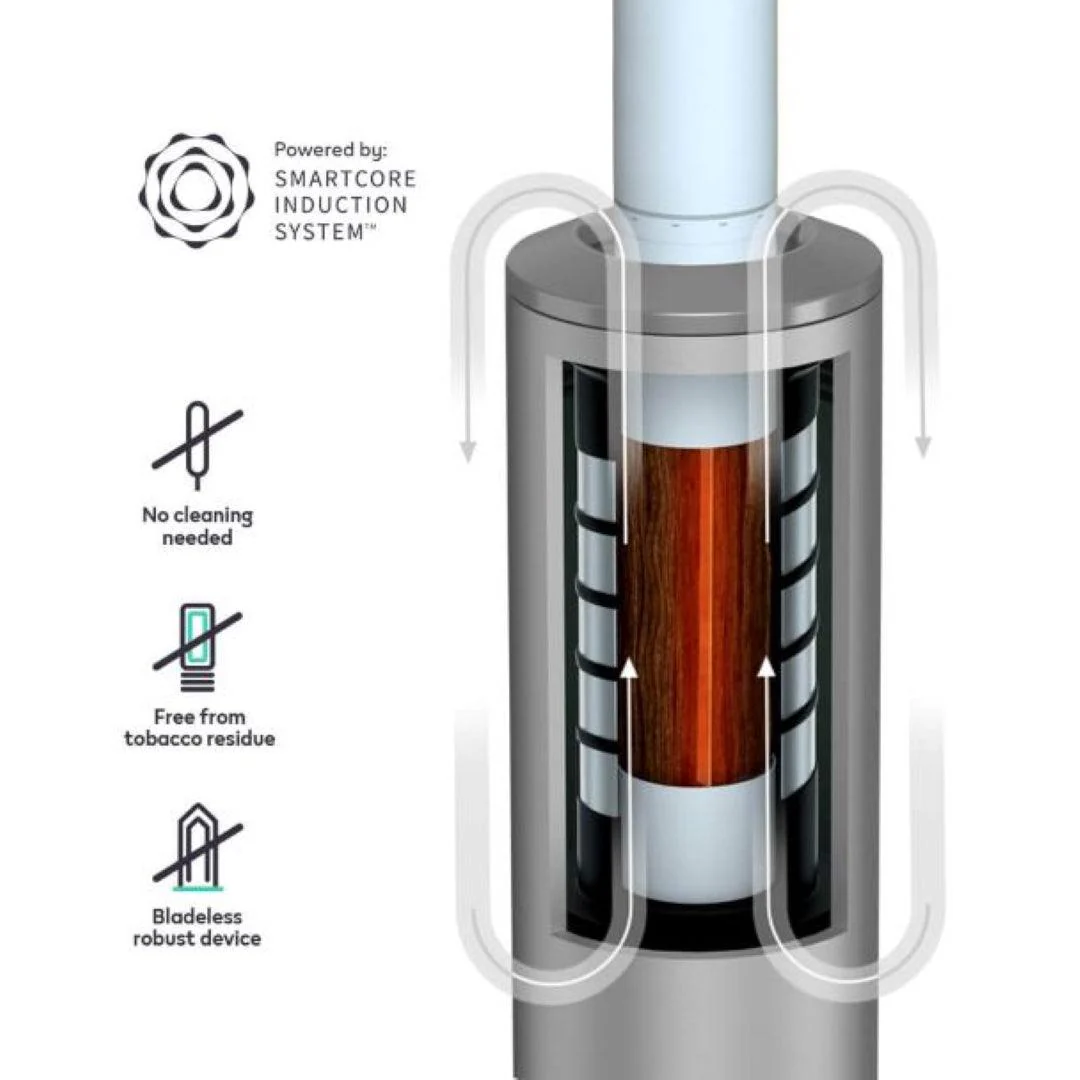 IQOS ILUMA Starter Kit - Image 3