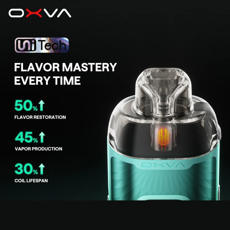 Oxva VPrime Pod Vape Kit (2 FREE LIQUIDS) - Image 8